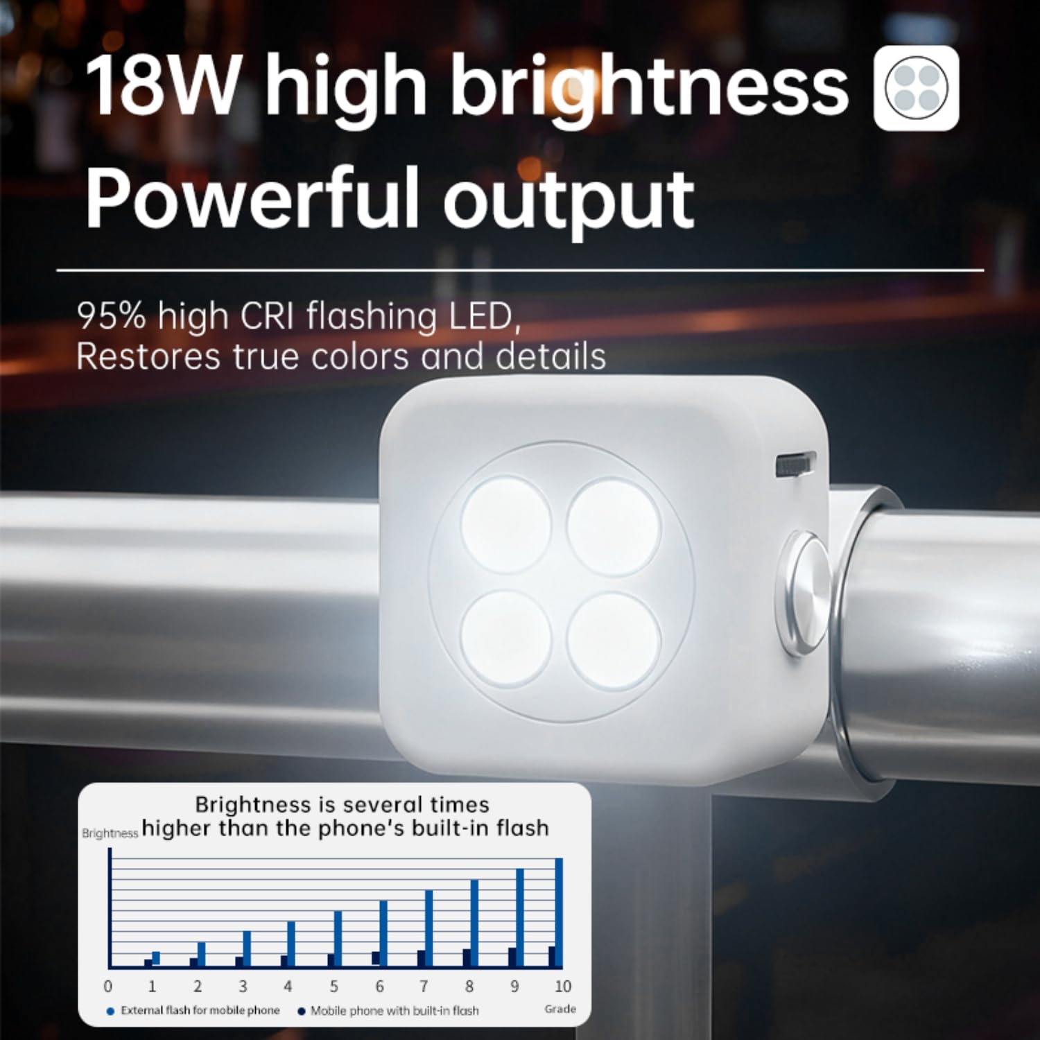 Funmount - Flash externo para smartphone (18 W, con luz continua de 3 W, magnética, para fotos, vídeo y transmisión en directo, color negro)