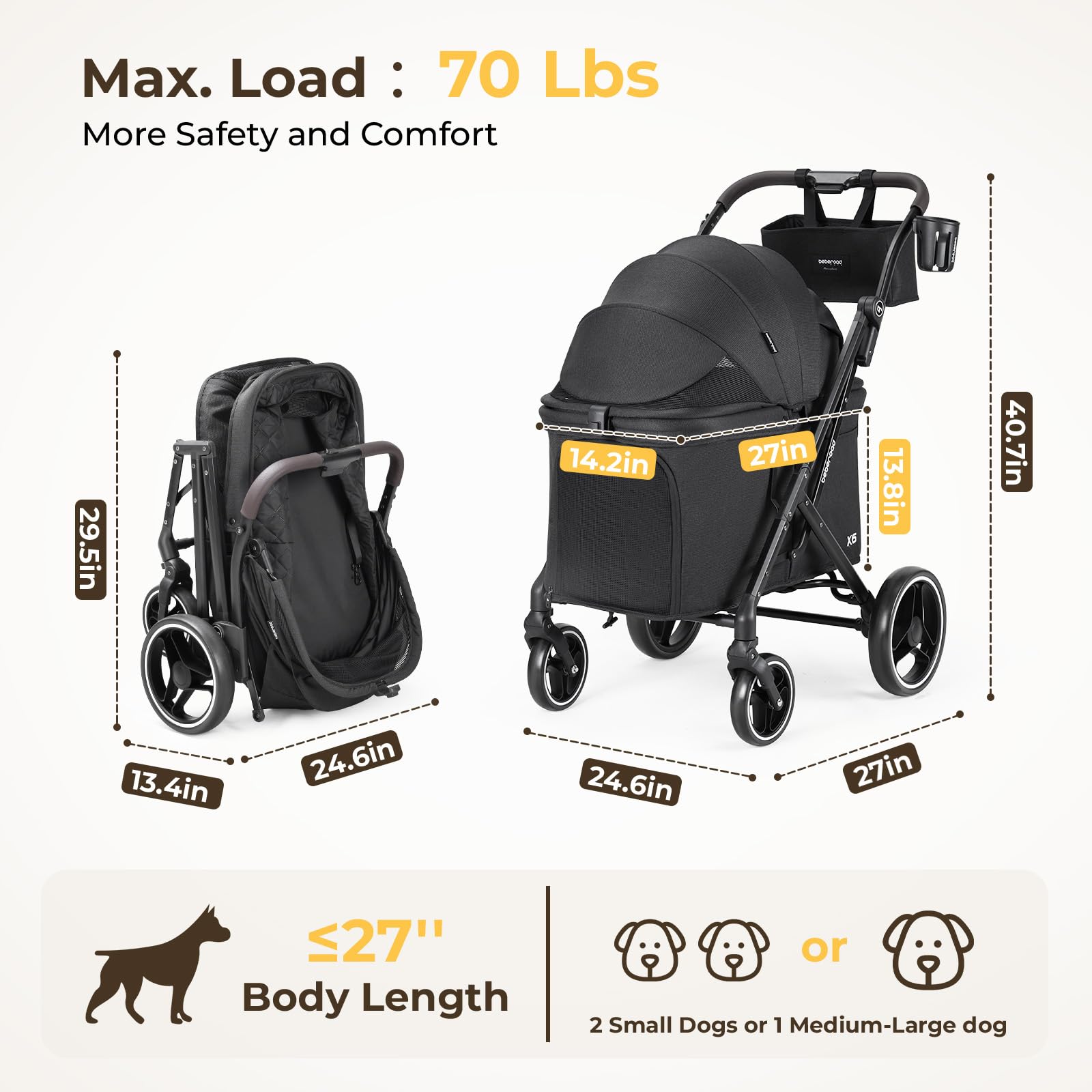 Amazon.com: Beberoad Pets X6 Pet Stroller for Medium Large Pets Up
