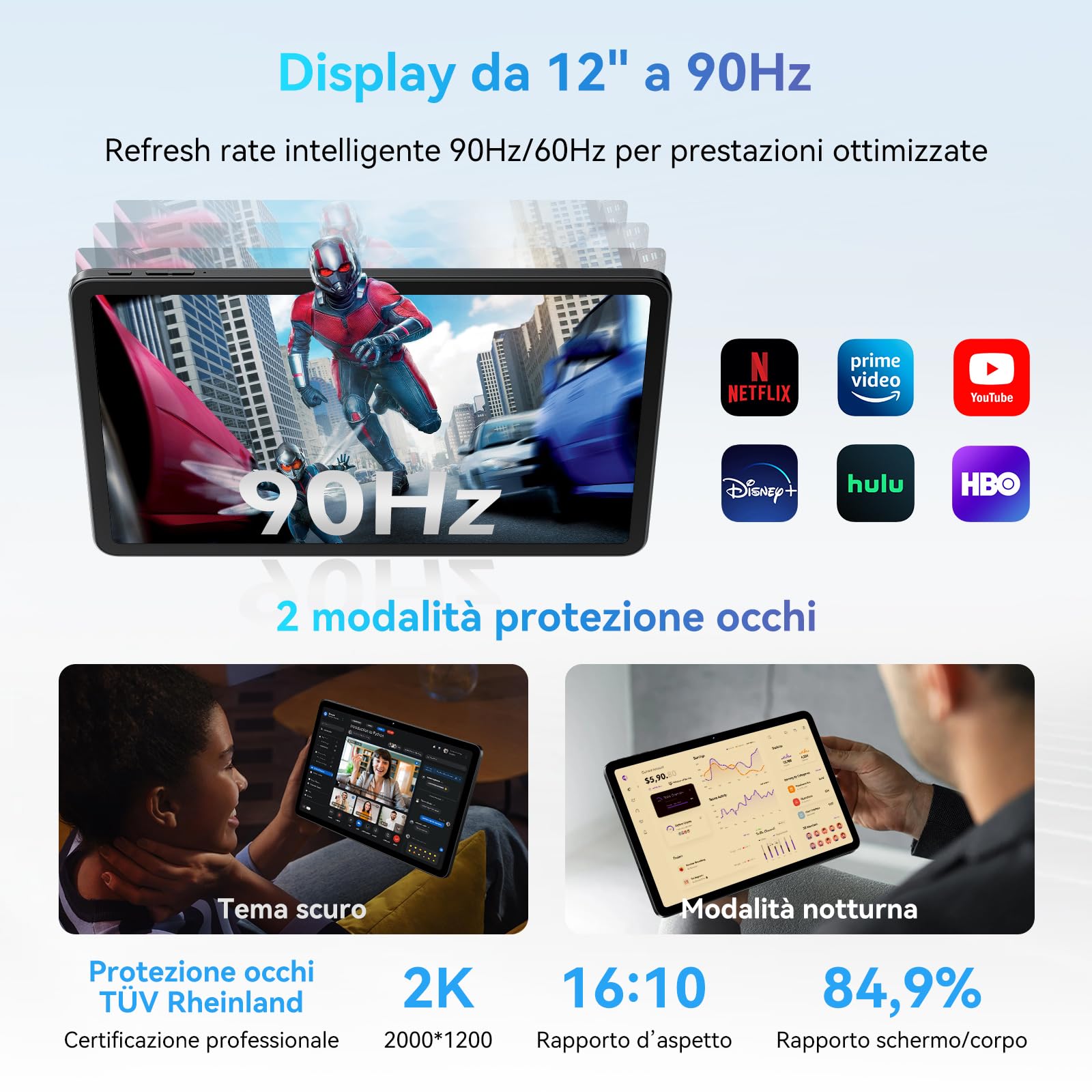 Blackview Tablet 12 Pollici Android 15 Tablet 90Hz, 36GB RAM+ 256GB ROM/2TB TF, Octa-core 2.0GHz Chip, 9000mAh|1200 * 2000 IPS|WiFi 6|16MP + 8MP| BT5.2|Widevine L1|GMS|GPS|Face ID