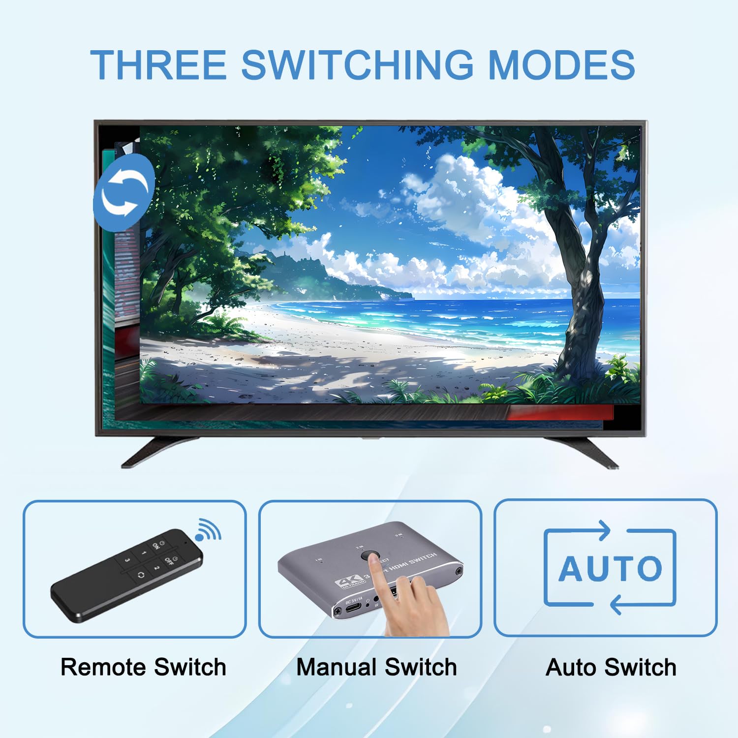 Interruttore HDMI 4K a 60Hz, 3 porte HDMI Switch 3 in 1 Out con telecomando IR, supporto 4K, 3D, 1080P, HDMI 2.0, HDCP 2.2, Ultra HD per HDTV, PS4/5, console di gioco, ecc