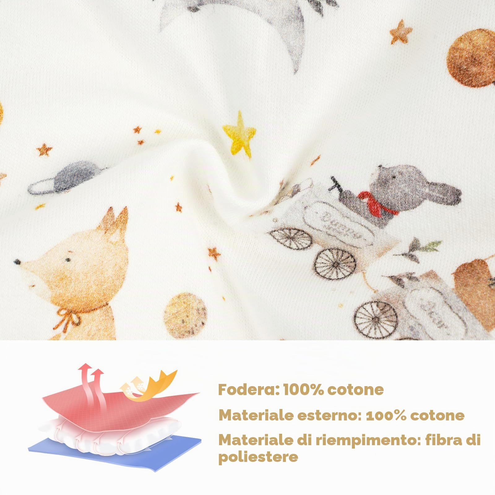 WYTbaby Sacco Nanna con Piedini 3.5 Tog per Bambini, Sacco Nanna Inverno Addensato con Maniche Rimovibili in Cotone, Sacco a Pelo per Neonati e Bambini Piccoli, Ragazzi e Ragazze