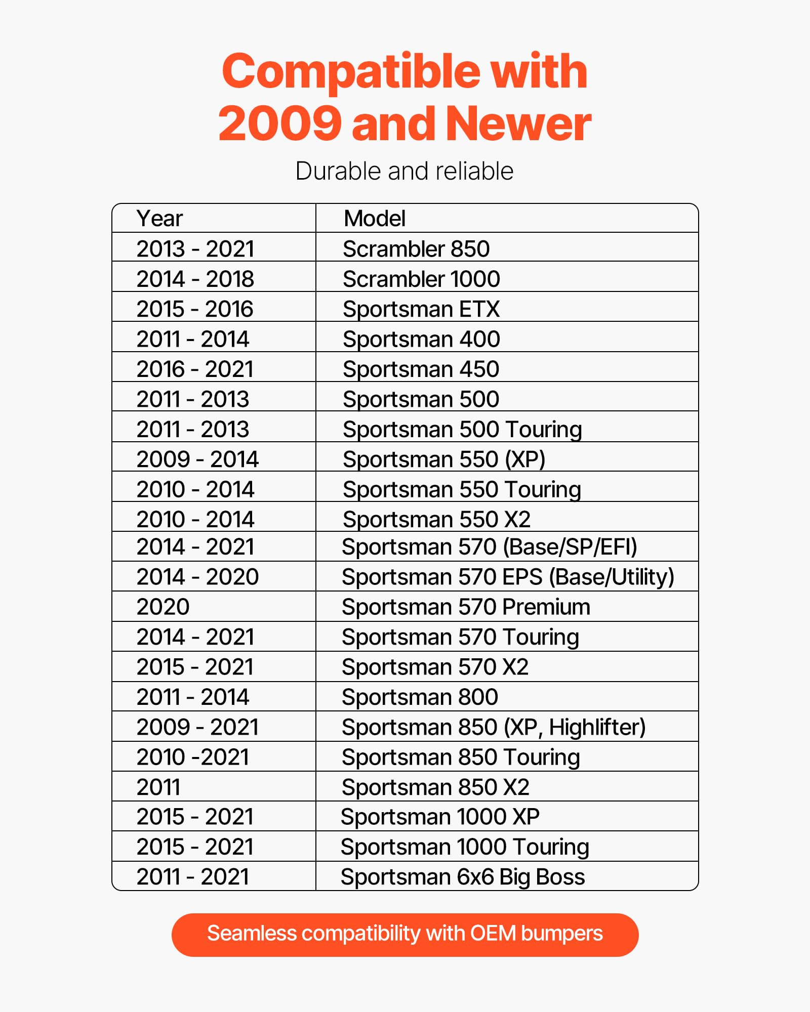 Image secondaire de Support de Treuil VEVOR pour Remorque Polaris Sportsman - Capacité 1633 kg