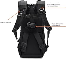 Amazon.co.jp: LONTU 望遠レンズ対応カメラバックパック Canon RF 200