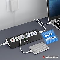 Vista 3 de Powered USB Hub 10Gbps, 10 Port USB 3.2 Gen 2 Hub with 7 USB 3.2 Data Ports, 3 Fast Charging Ports, 36W Power Adapter, Type A and Type C Cable