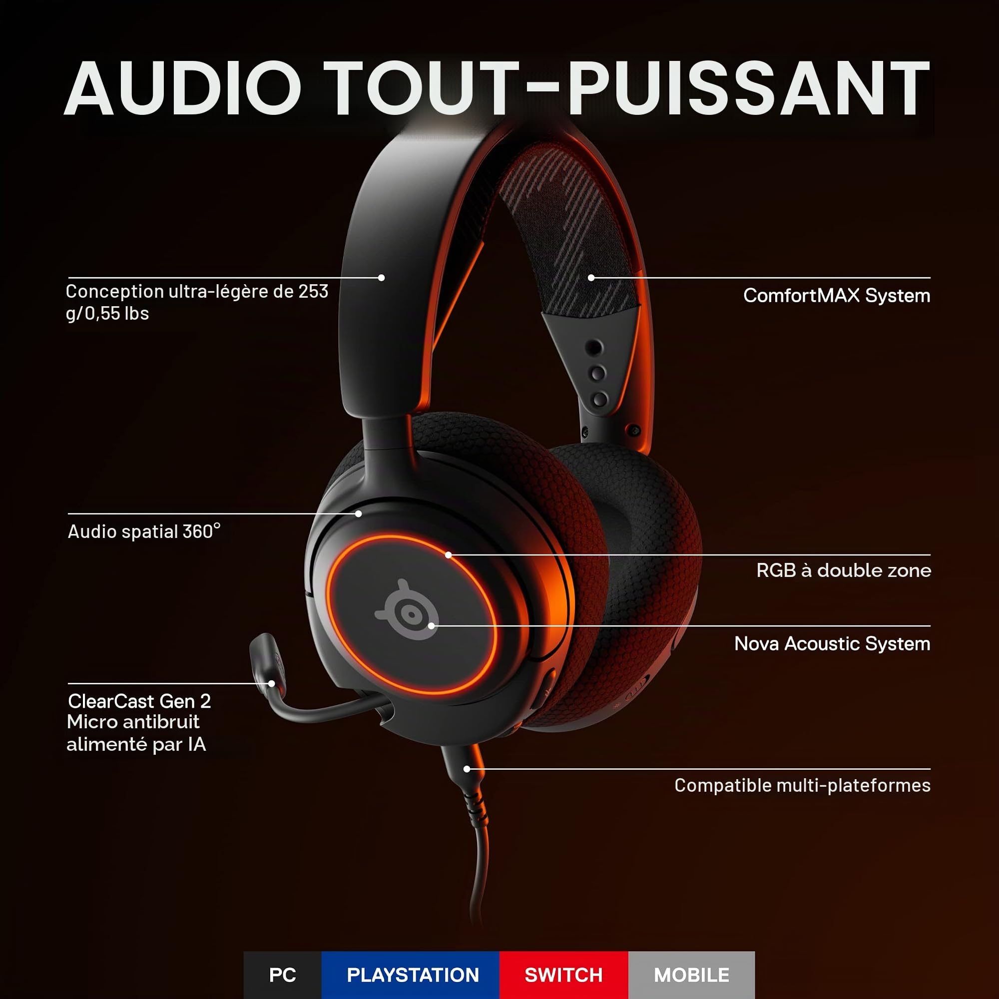 SteelSeries Arctis Nova 3 Casque de Jeu Multi-Plateforme – Signature Arctis Sound – ClearCast Gen 2 Mic – PC, PS5/PS4, Xbox Series X|S, Switch, Mobile, Noir