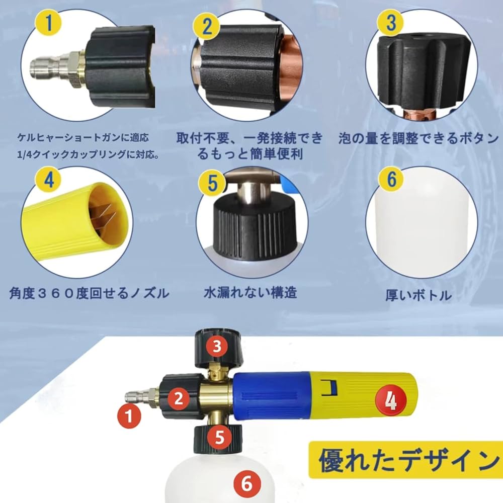 Amazon.co.jp: ankon フォームガン フォームキャノン 1.0L 泡