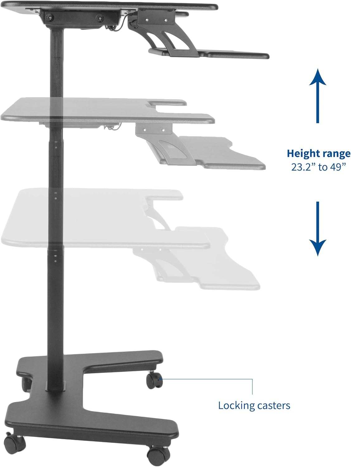 VIVO Black Electric Mobile Height Adjustable 36 inch Dual Platform Standing Desk with Wheels, Rolling Small Space Table, Sit Stand Workstation, DESK-V111VT : Office Products