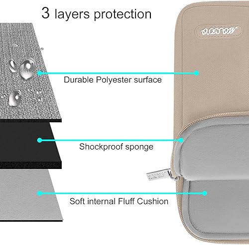 Vista 66 de MOSISO Funda vertical de poliéster con bolsillo para laptop de 15 pulgadas, para MacBook Air 15 M4 A3241, M3 A3114 y M2 A2941 de 2025, 2024 y 2023