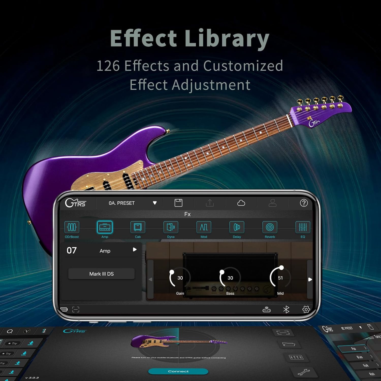 GTRS S900 Smart Electric Guitar Kit With UHF Wireless Transmitter, Practice Guitar Intelligent System With 126 Effects Types, 80s Loop, 40 Drummer, 10H Bettaty Life, 6 Strings, Right Hand(S900 Purple)