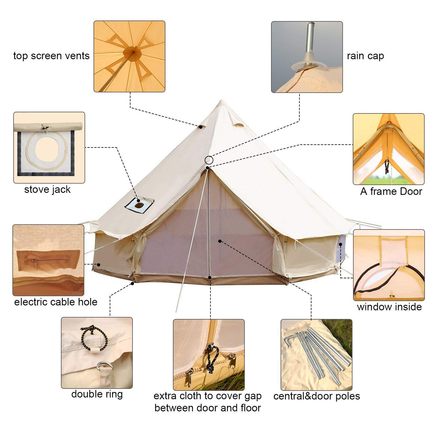 BOOMLATU 4 Season Waterproof Large Family Camping Cotton Canvas Bell Tent Beige Glamping Tent with Roof Stove Jack Hole and Electric Cable Hole (Diameter: 7M-22.97ft)