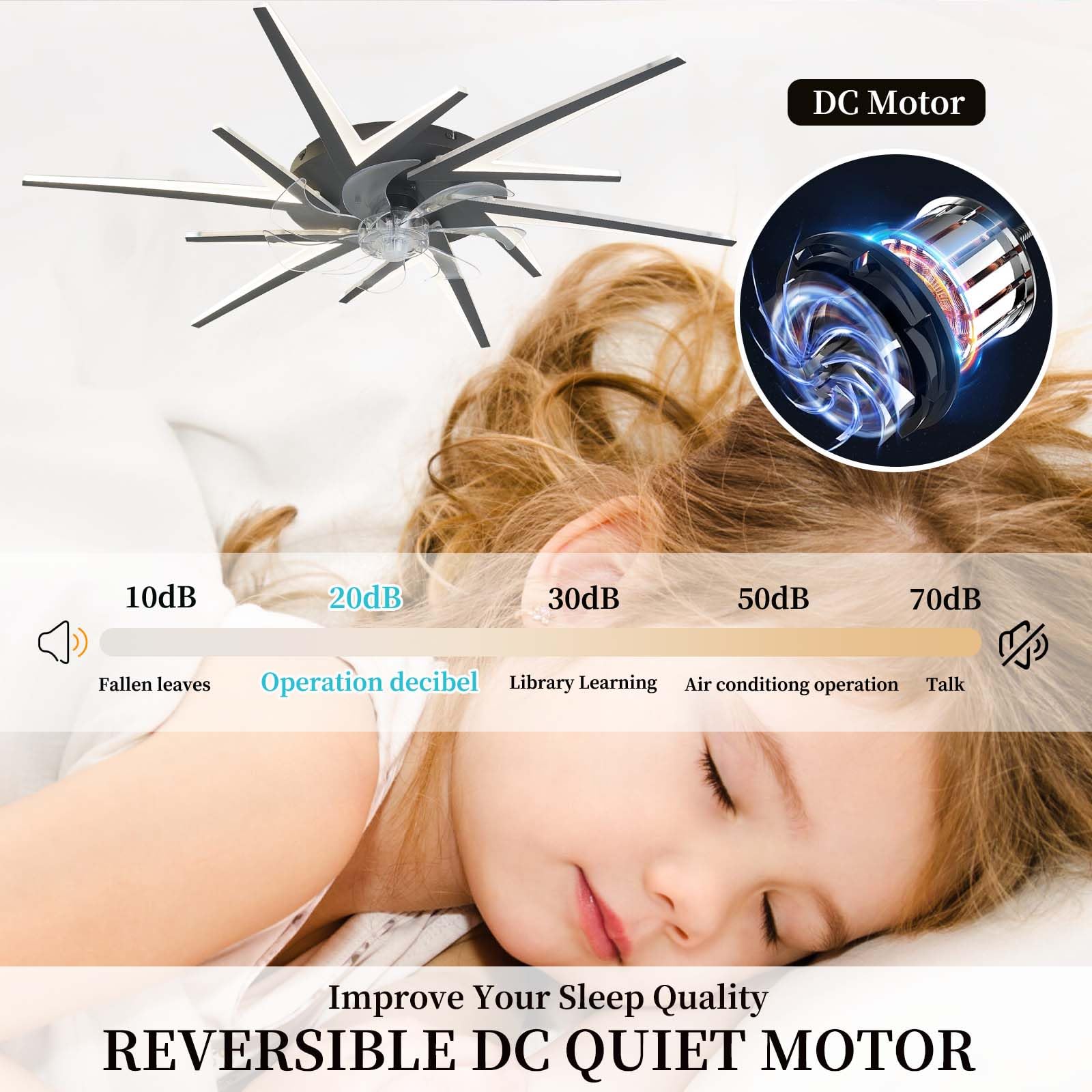 Ventilatore da soffitto moderno bianco da 92 cm con luci LED, controllo tramite app smart e telecomando, luce dimmerabile da 72 W, motore DC silenzioso a 6 velocità, ventilatore reversibile per camer