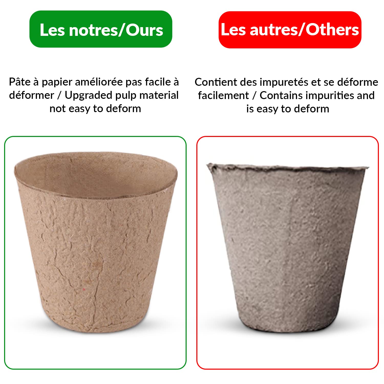 SUPMARS 30 Pots Semis Biodégradables - Godets Plantation Tourbe Compostable Pour Graines Fleurs Légumes
