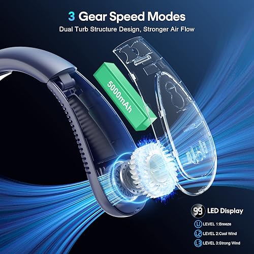 Miniatura 2 de Ventilador de cuello, pantalla LED de 5000 mAh, ventilador de cuello plegable, portátil, recargable, con ajuste de 3 velocidades y disipador de