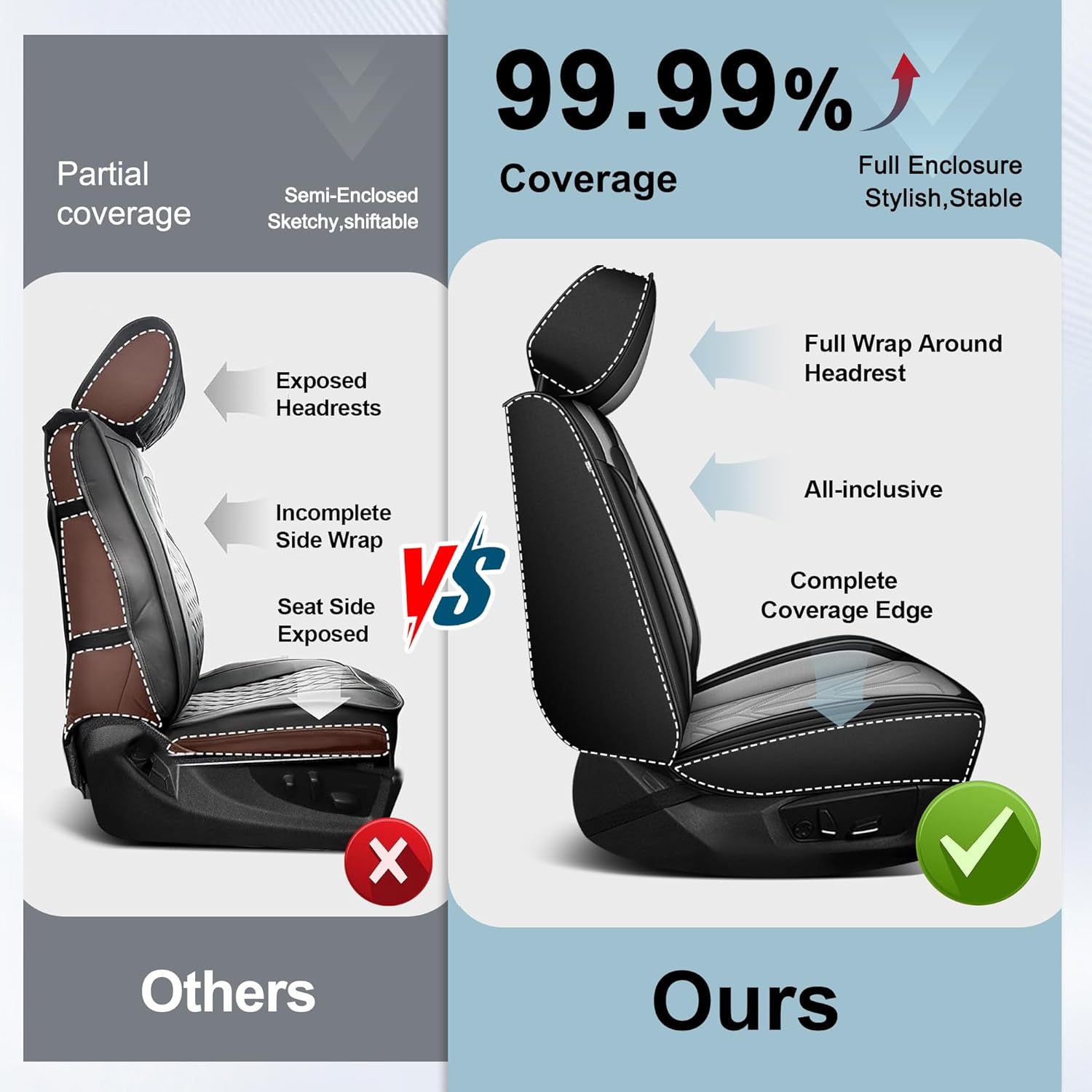 Seat Covers Fit for Dodge Ram 1500 2500 3500 2002-2024 2025 2026 - Waterproof Faux Leather Car Seat Cover(5 Seats, Black& Grey, Curved Bench)