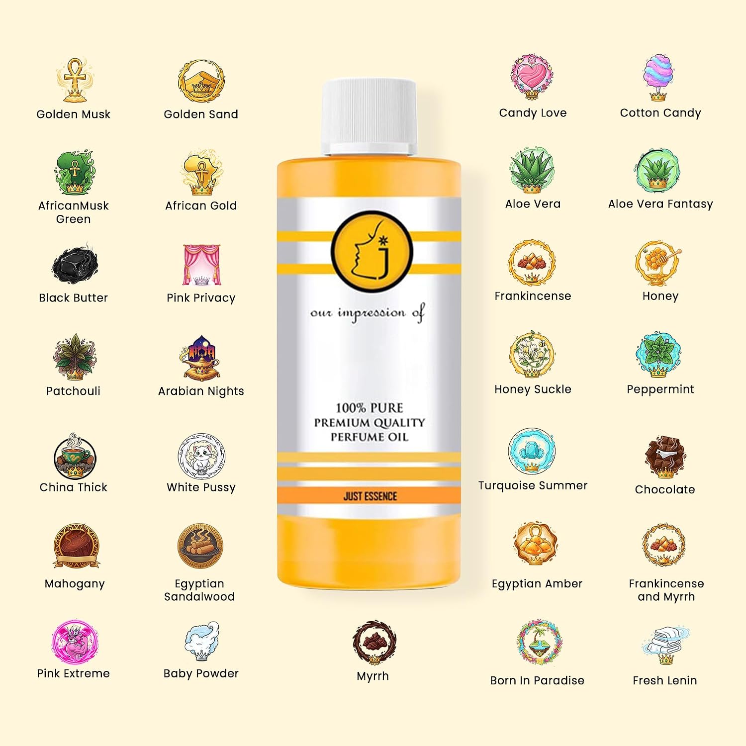 Just Essence Pink Pussy Fregrance Perfume Oil for Perfume Making, Personal Body Oil, Soap, Lotion, Candle Making & Incense | Premium Quality Undiluted & Alcohol Free | 8 Fl Oz