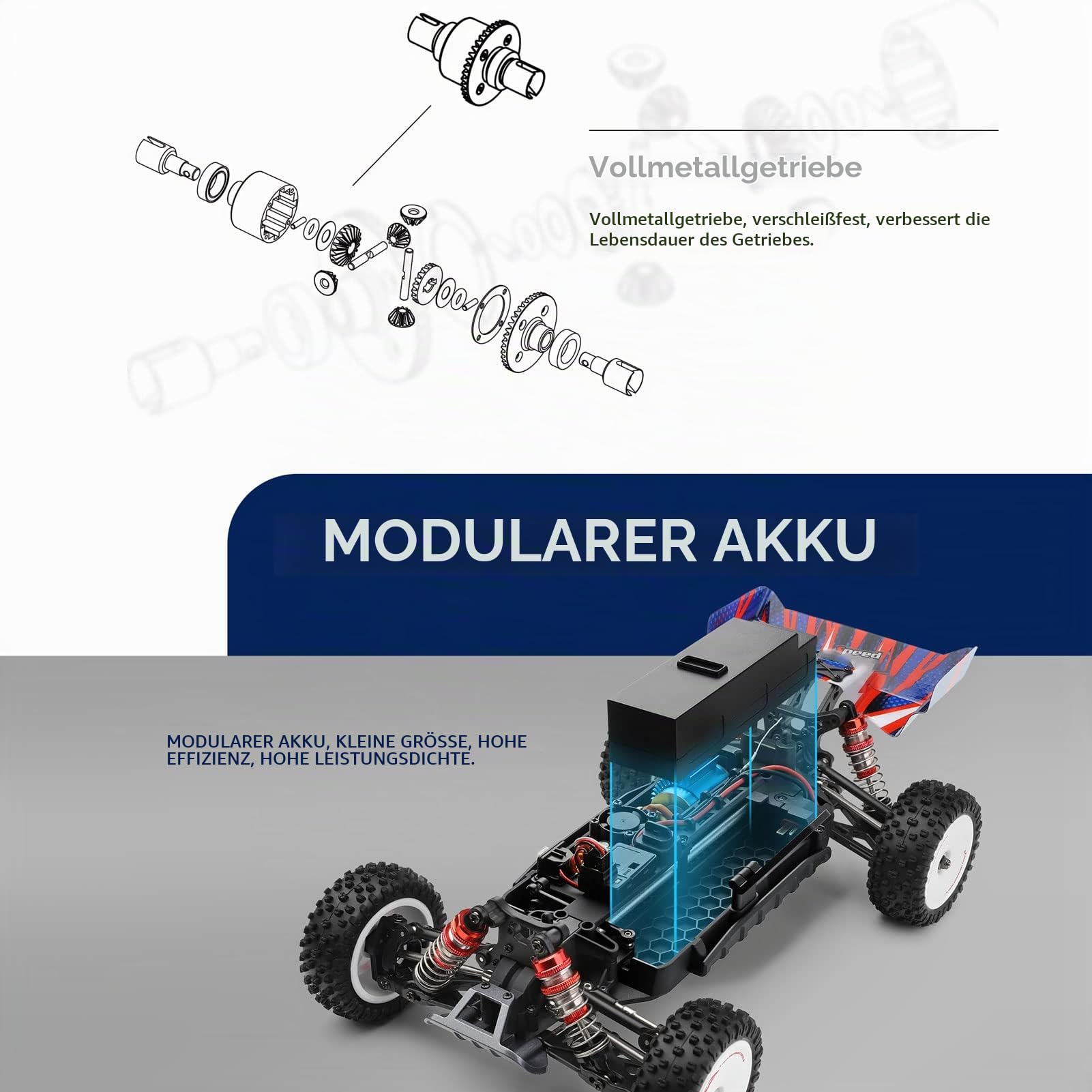 Goolsky Ferngesteuertes Auto, 1/12 RC Auto 60KM/H Hochgeschwindigkeits 4WD Geländewagen 2.4GHz RC Car Crawler mit 2000mAh Batterie, Bürstenloser Motor, RC Buggy Geschenke