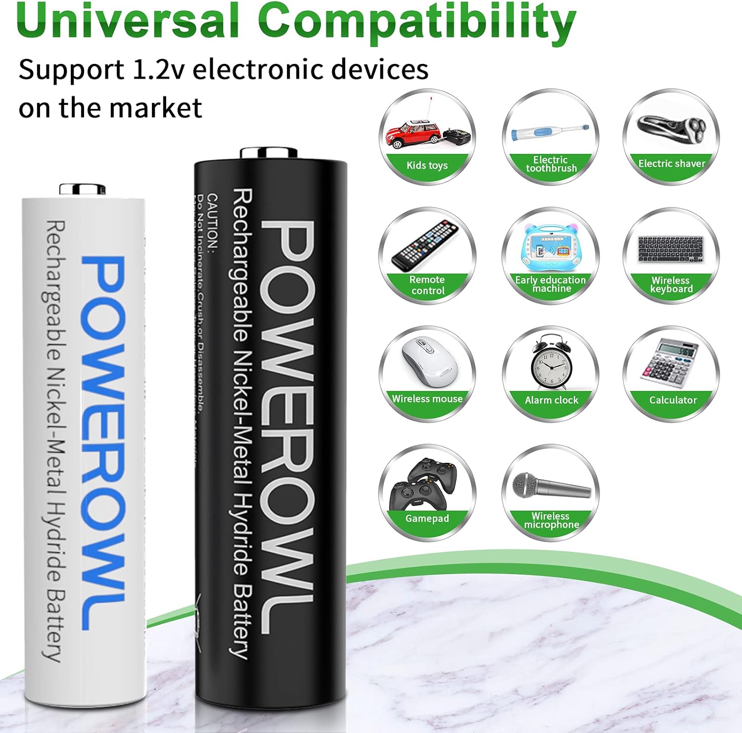 POWEROWL batteries compatible with various electronic devices