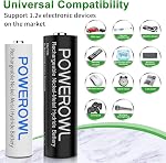 POWEROWL 4 Bay LCD Battery Charger, AA AAA Smart Battery Charger(USB Fast Charging, Independent Slot) with 4 AA 2800mAh & 4 AAA 1000mAh Ni-MH Rechargeable Batteries