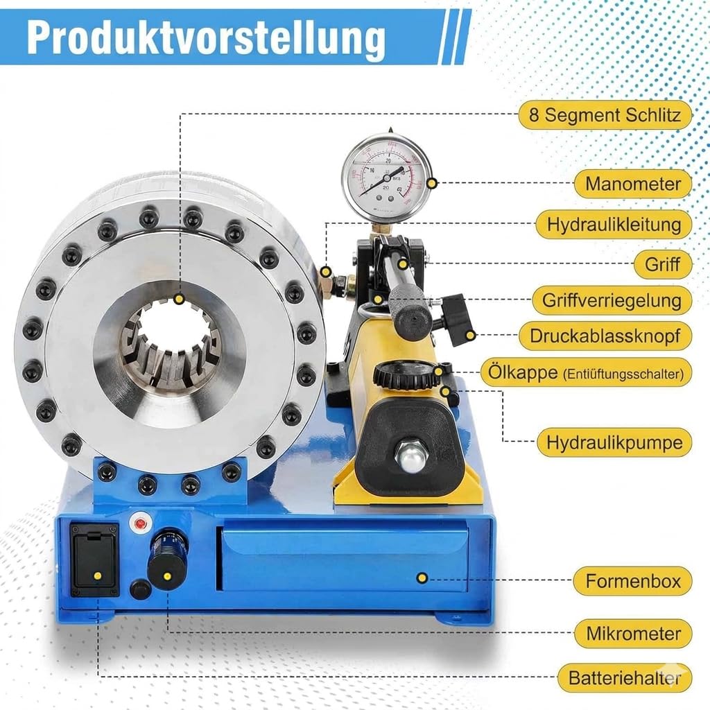 Kit Crimpadora Hidráulica Profesional para Mangueras | Fuerza 2000kN | 8 Matrices(10-30mm²) para R1/R2 de 1/4" a 1" | Prensadora de Reparación Automotriz, Agrícola e Industrial | Certificación CE.