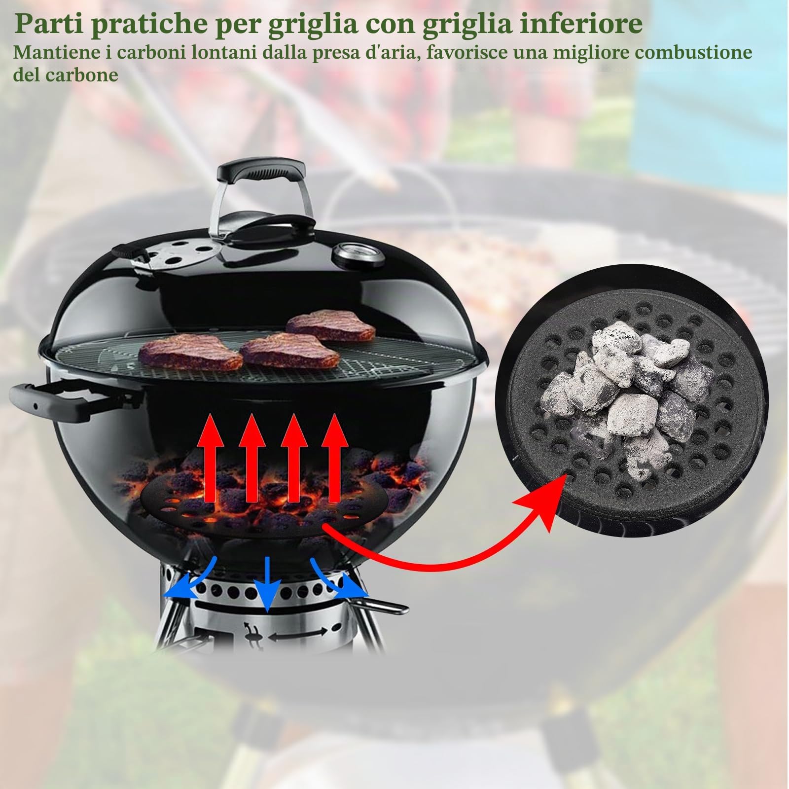SUMTree Griglia Rotonda in Ghisa per Barbecue, Forno, Camino, Griglie con Foro Tondo, Nero, Robusta, Griglia per Cenere, Griglia per Carbone per Barbecue, Griglia per Fuoco, Diametro 19 cm, Facile da