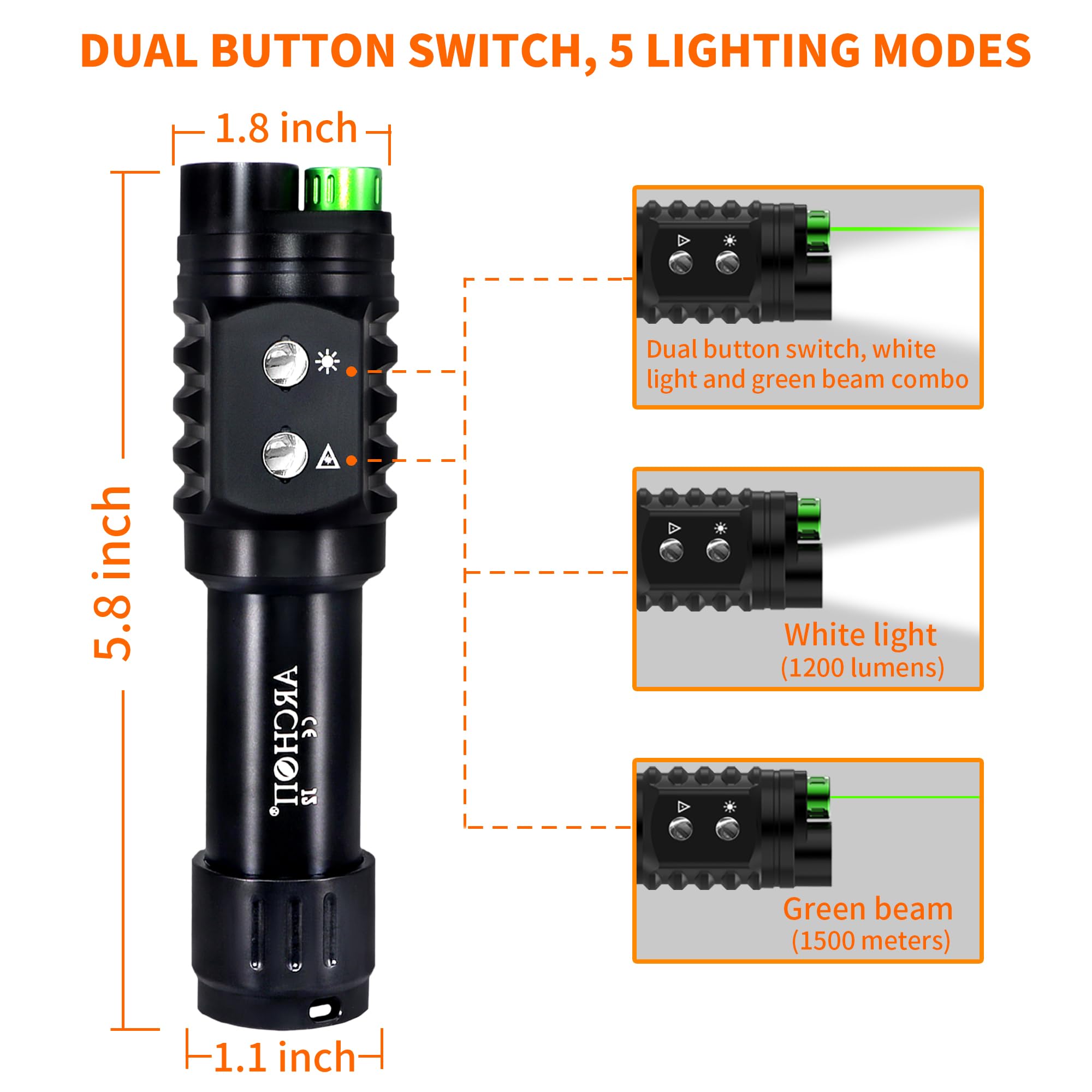 ORBAudioClearforceLightA2DC4.4Φ5極L1.2m GSO 2