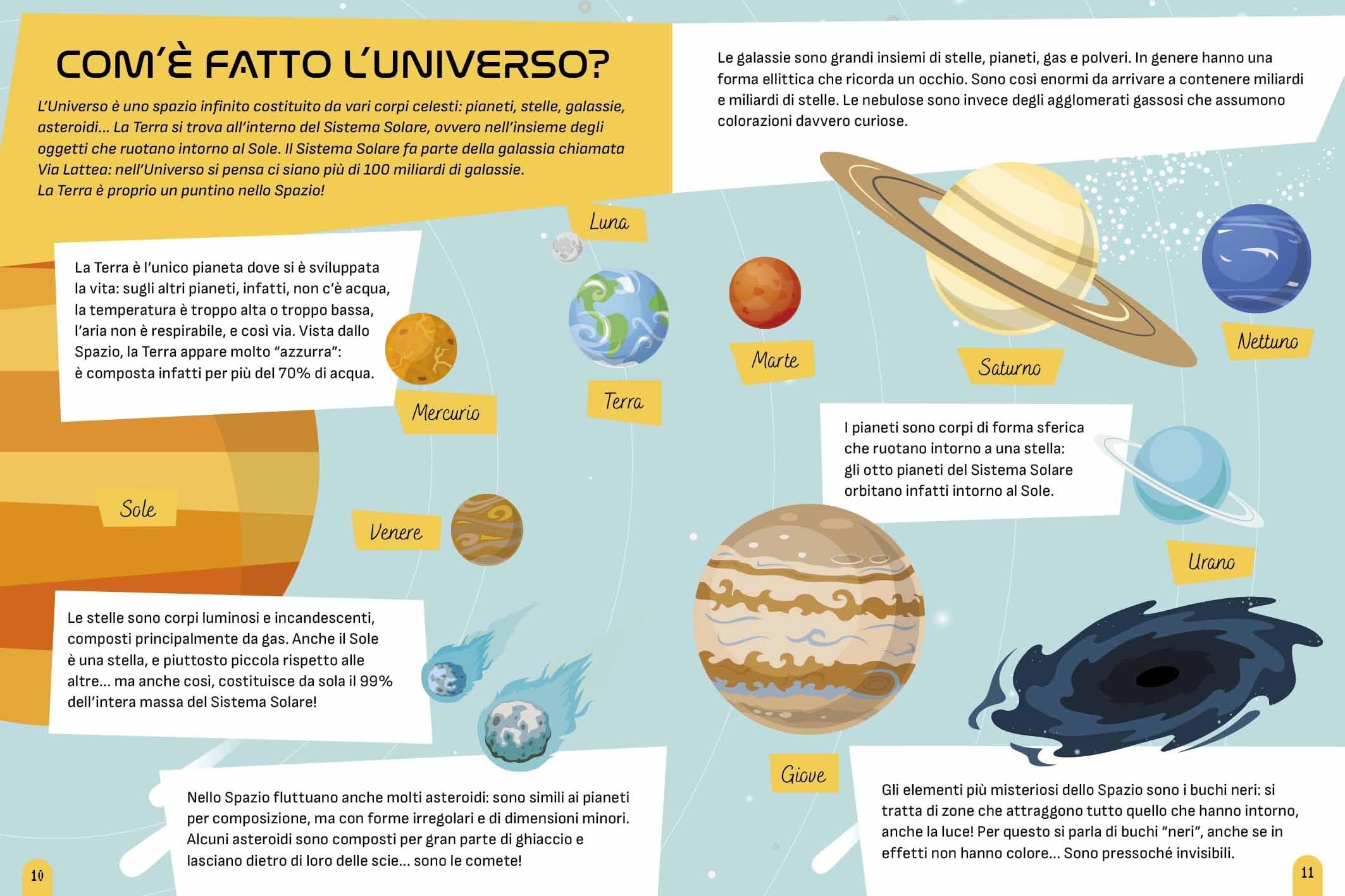 Il razzo spaziale 3D. Costruisci il tuo razzo! Ediz. a colori. Con modellino