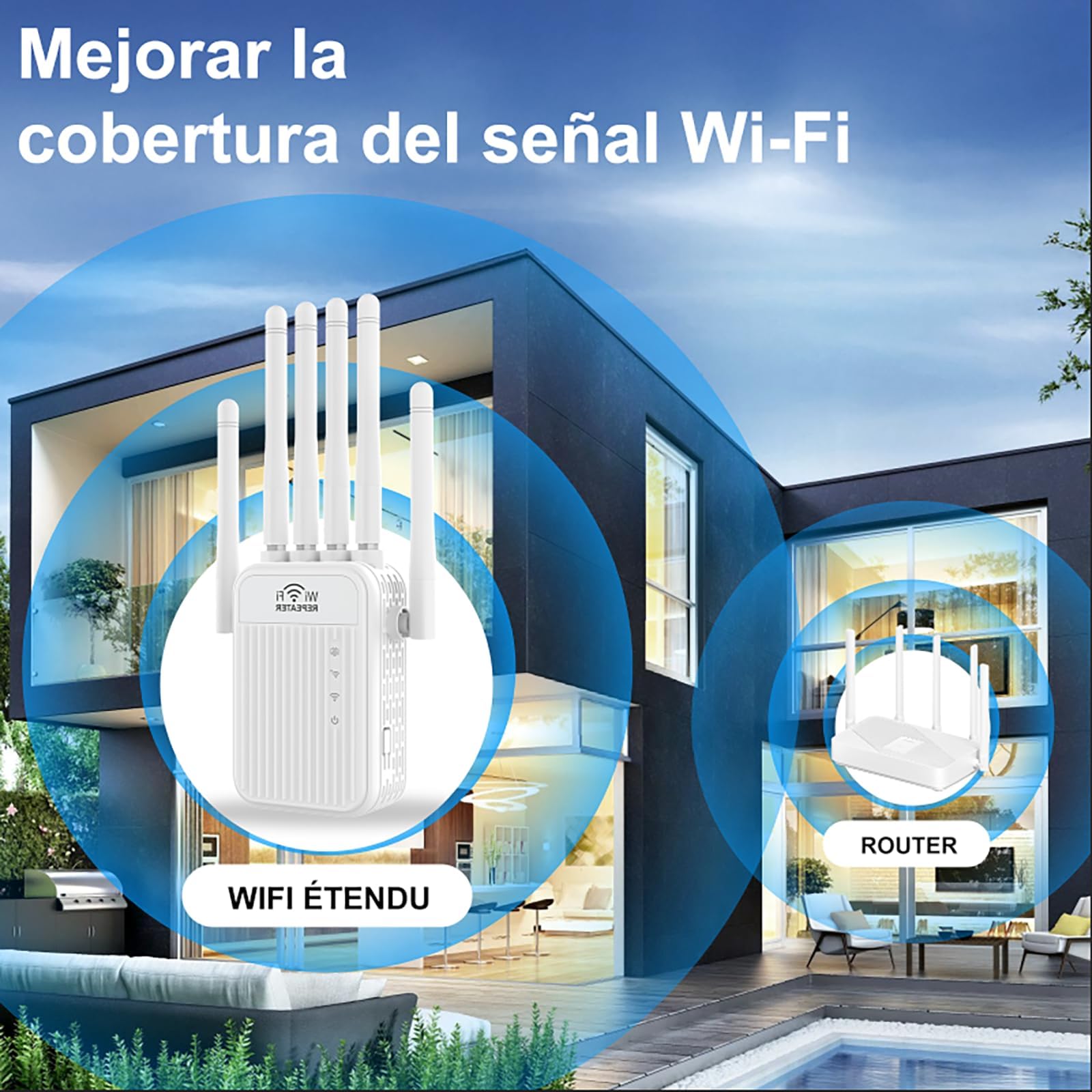 Répéteur WiFi 6 Puissant, 2026 Nouvel amplificateur de Signal WiFi, 6 antennes, 2 Ports LAN, amplificateur WiFi, Mode routeur/répéteur/AP, Couverture jusqu'à 300 m² pour la Maison et Le Bureau (L) (L)