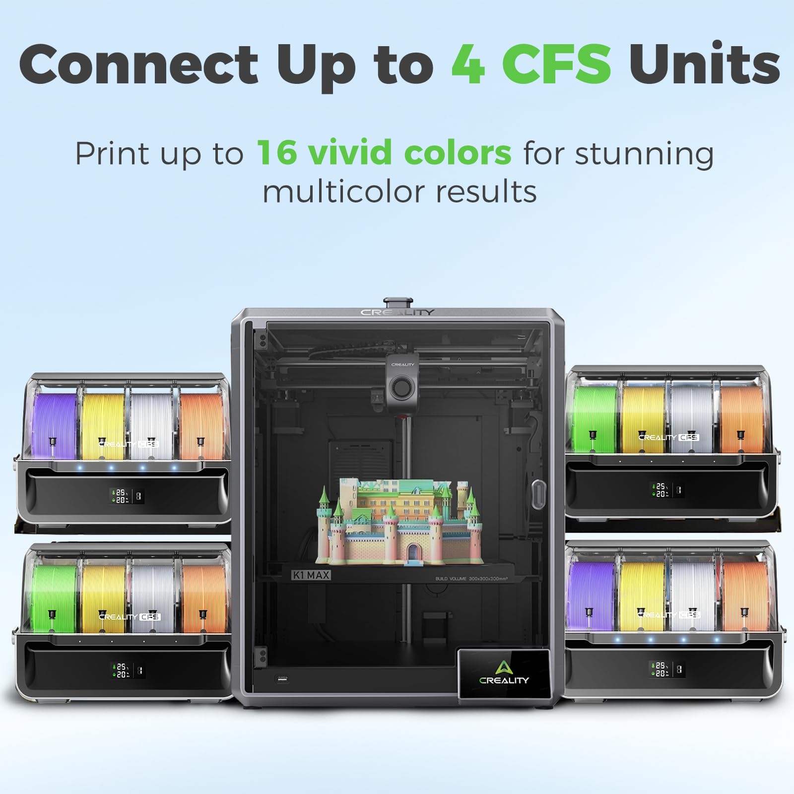 Amazon.co.jp: 公式Creality K1シリーズ CFSアップグレードキット CFS