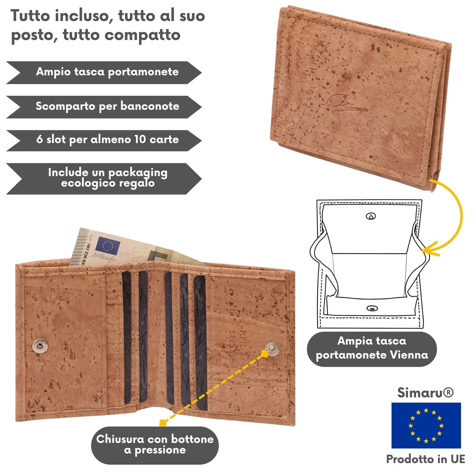 Simaru Portafoglio Mini di Sughero con Blocco RFID – Per Uomo e Donna – Portafogli Sottile Vegano e Sostenibile - by (Beige)