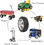 (2-Pack) AR-PRO 10" x 2.5" Flat Free Solid Rubber Tires and Wheel - 10 inch Solid Wheels with 5/8" Axles and 2.25 Offset Hub - Replacement Wheels for Hand Trucks Dolly and Wheelbarrows