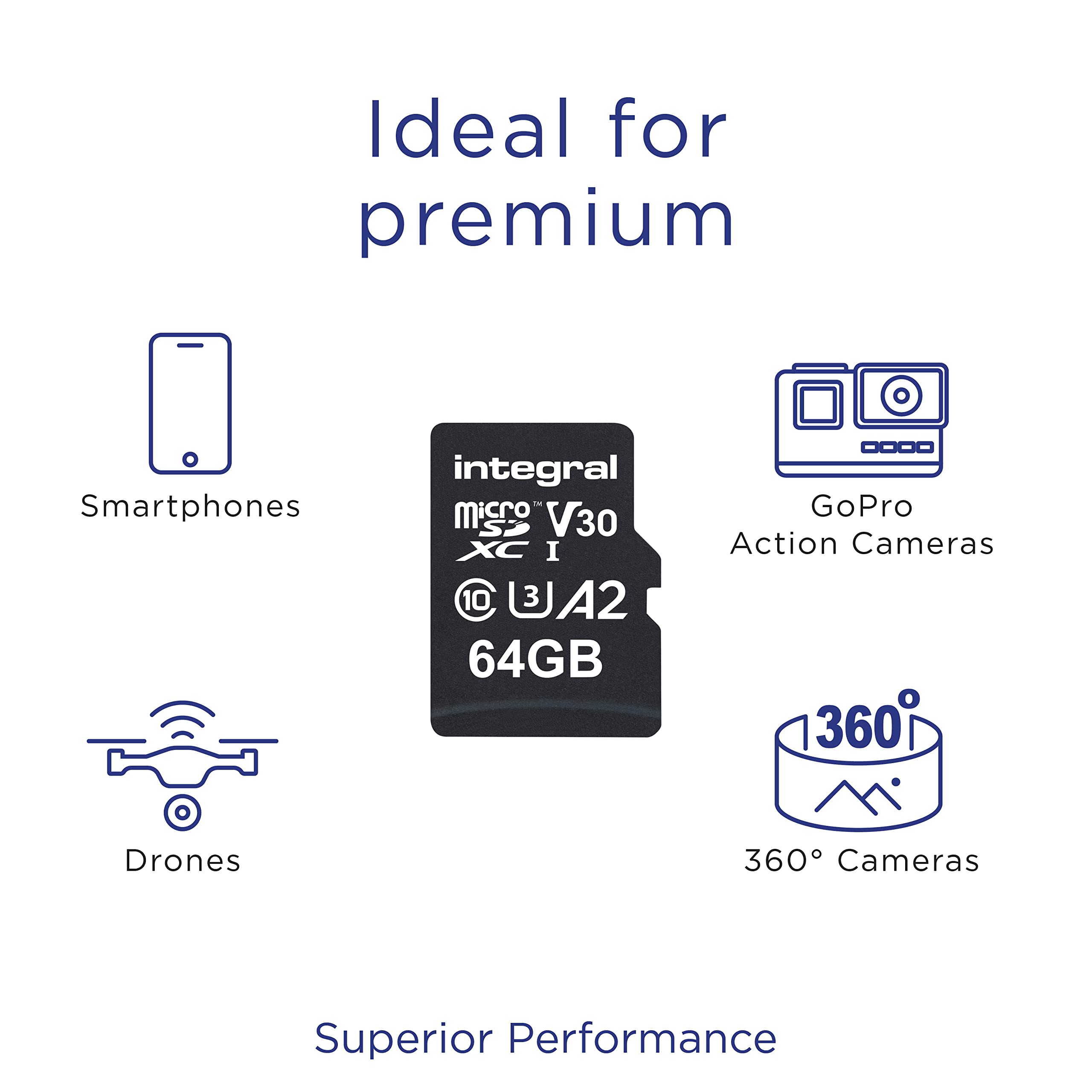 Integral Tarjeta Micro SD de 64GB vídeo 4K Velocidad de Lectura 180 MB/s y Velocidad de Escritura 150MB/s MicroSDXC A2 C10 U3 UHS-I 180-V30 Nuestra Tarjeta de Memoria SD de Alta Velocidad más rápida