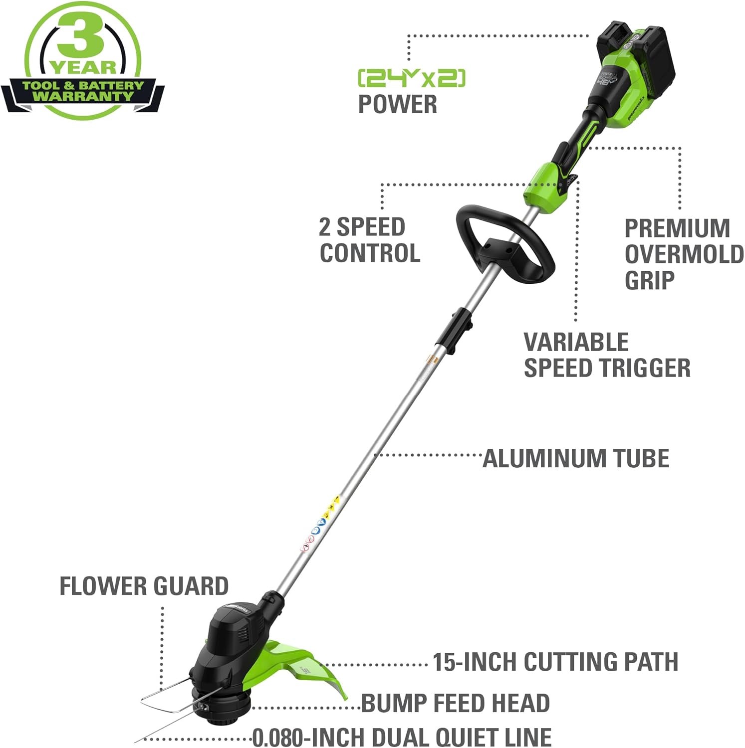 Greenworks 48V (24V x 2) 15" String Trimmer, (2) 2Ah Batteries and 4A Dual Port Charger Included