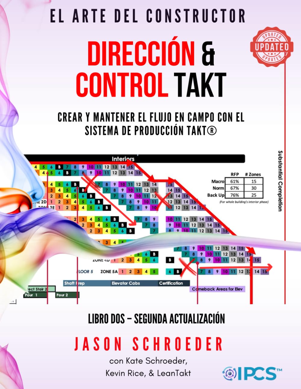 Dirección & Control Takt: Crear Y Mantener El Flujo En Campo Con El Sistema De Producción Takt (The Art of the Builder)