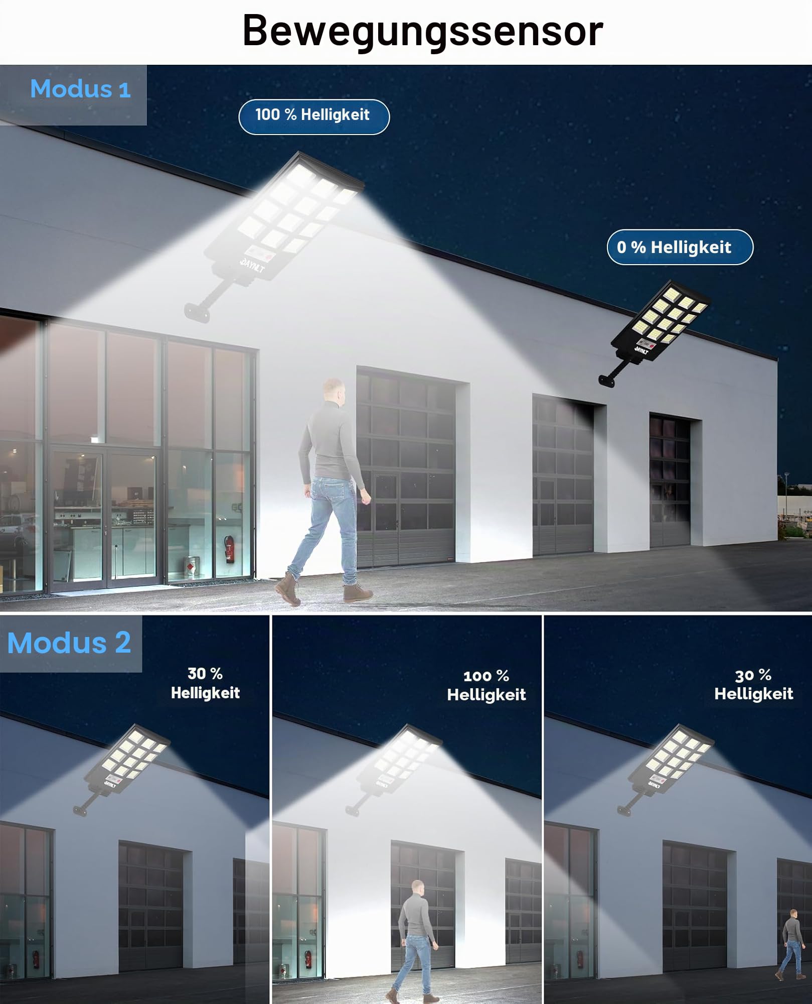 JAYNLT Solar Straßenlaterne für Außen, Solarlampen mit Bewegungssensor, 6500K Solarleuchten Dämmerung bis zum Morgengrauen, IP66 Wasserdichte Solarstrahler für Gärten Garage - 4PACK