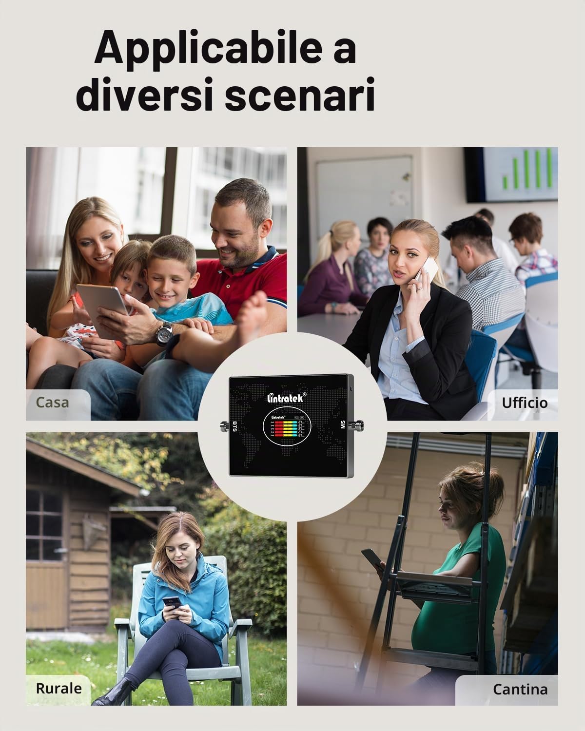 Amplificatore Segnale Cellulare- Ripetitore Segnale Cellulare a Bande 20/8/3/1/7 per Operatori Europei Wind Tre,TIM,Vodafone e Iliad-Amplificatore 4G/3G per Dati e Chiamate, ideale per Casa e Ufficio