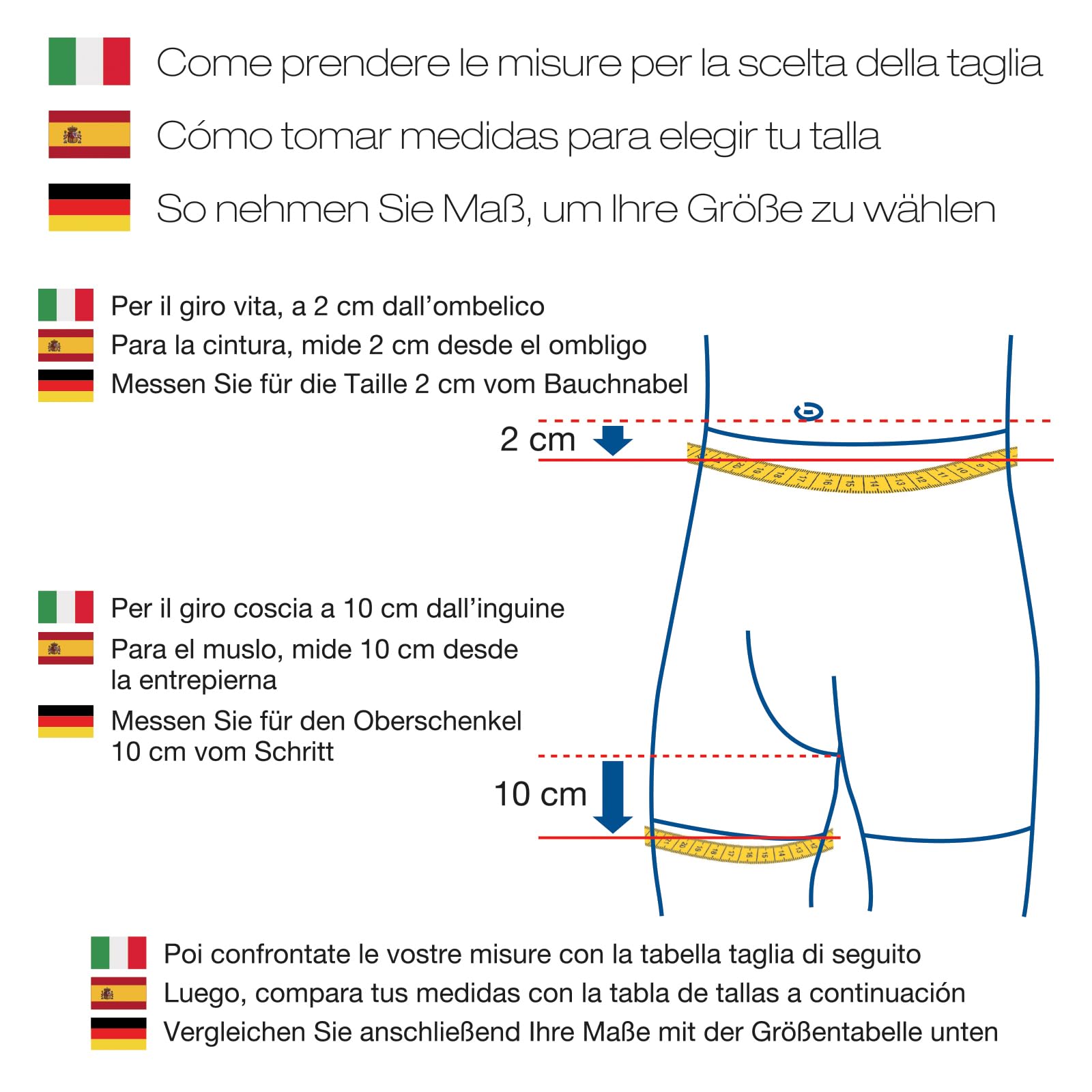 Higienic Pants Swimmy Badehose für Inkontinenz, empfohlen bei Inkontinenz, insbesondere Stuhlinkontinenz, bei Tätigkeiten im Wasser, im Pool oder am Meer - Größe 128