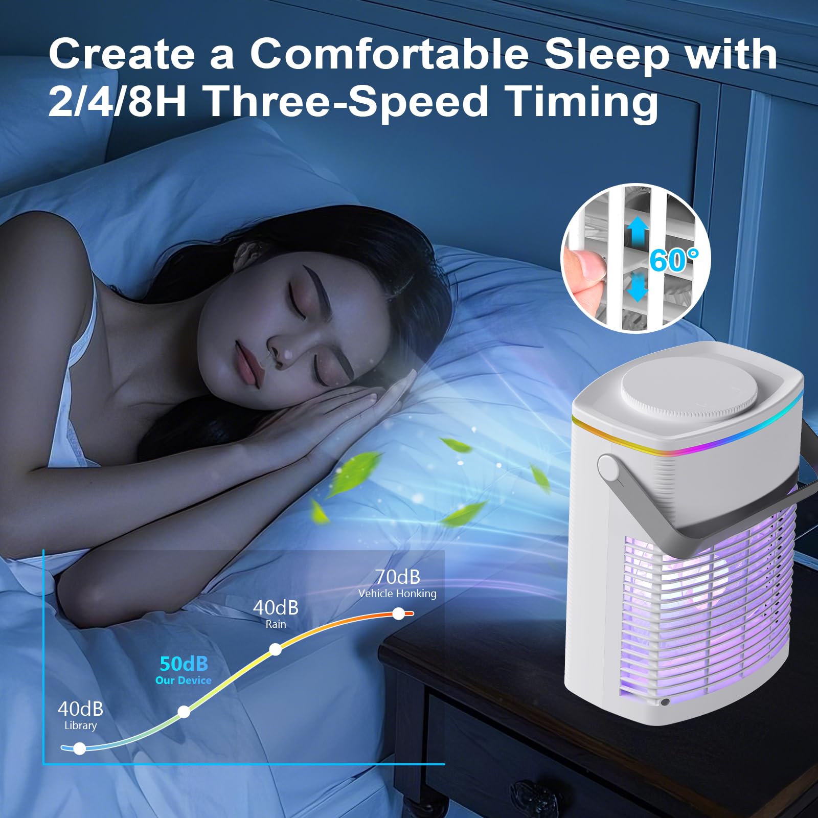 Mini climatiseur portable : eau 1600 ml, 3 vitesses ventilateur, refroidissement par évaporation, LED 7 couleurs, minuterie 2/4/8H - Idéal