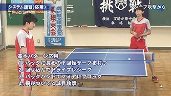 Amazon.co.jp: 初心者を全国大会に導く 万騎が原中学校『二年四