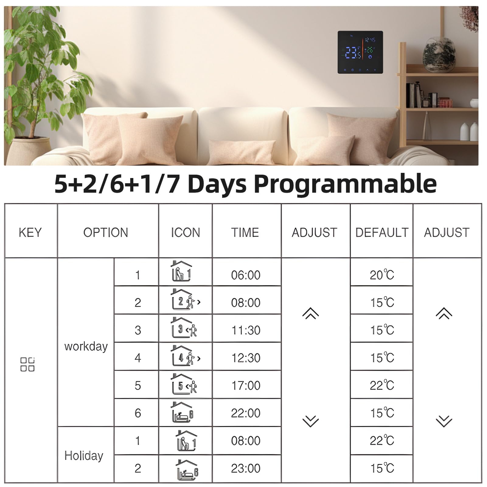 Smart Thermostat for Home Weekly Programmable Digital Thermostat Manual/Automatic Mode APP Control LCD Display Temperature Controller Digital Intelligent Thermostat for Electric (WiFi Water Heating)