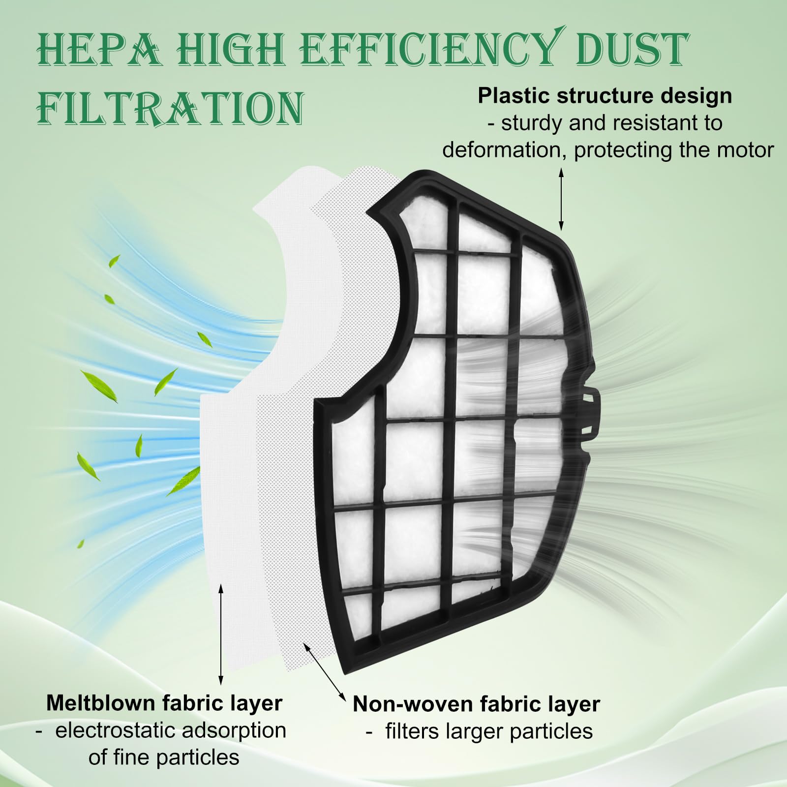 10 Piezas De Repuesto Para Bolsas De Polvo Vorwerk Kobold Vk | Cuotas