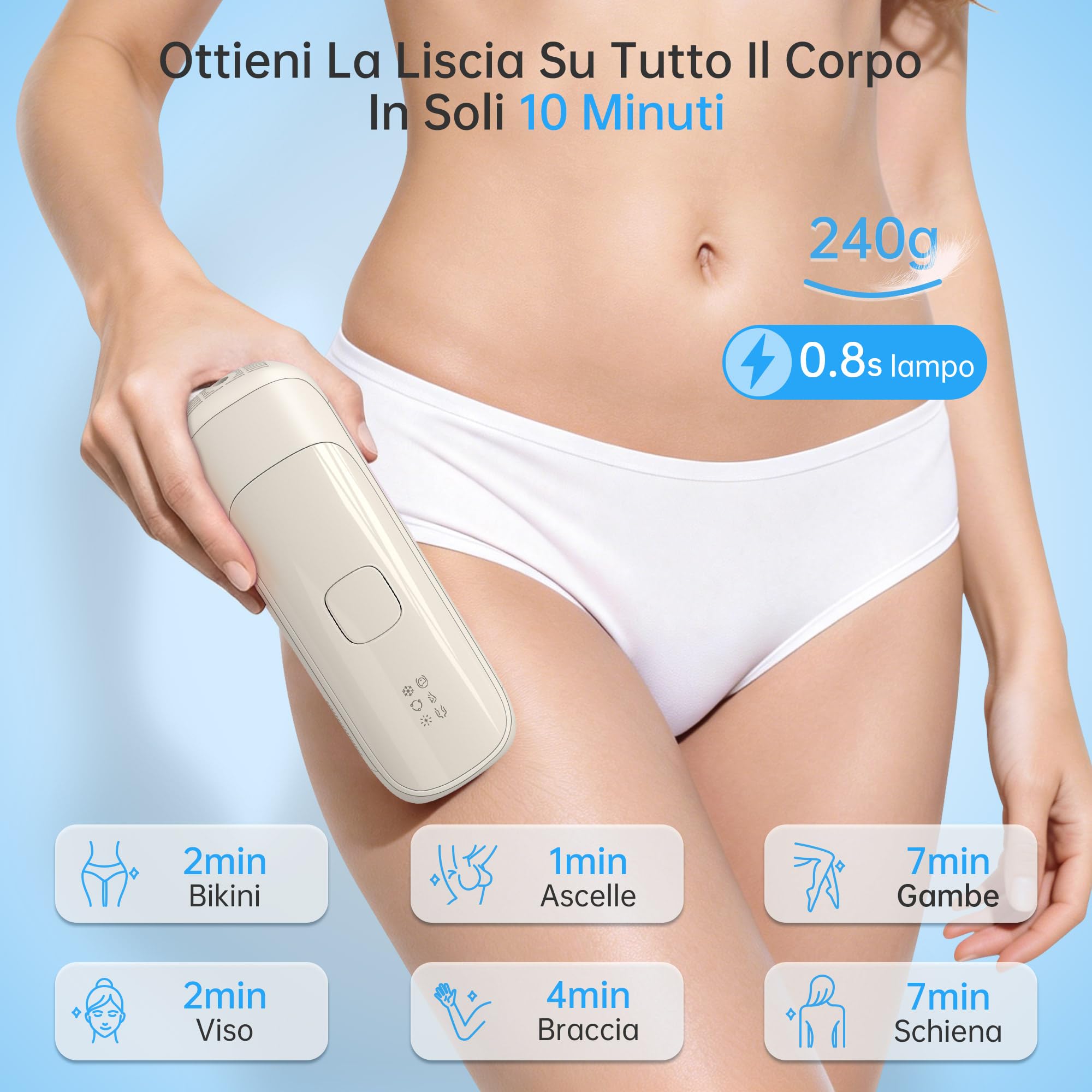 Epilatore Luce Pulsata con Zaffiro-Funzione Ghiaccio：22,6J Luce Pulsata con 3 Modalità Avanzate, 300,000 Flash, Epilatore Luce Pulsata per Donne e Uomini, Ascelle, Viso, Tutto il Corpo, Bianco