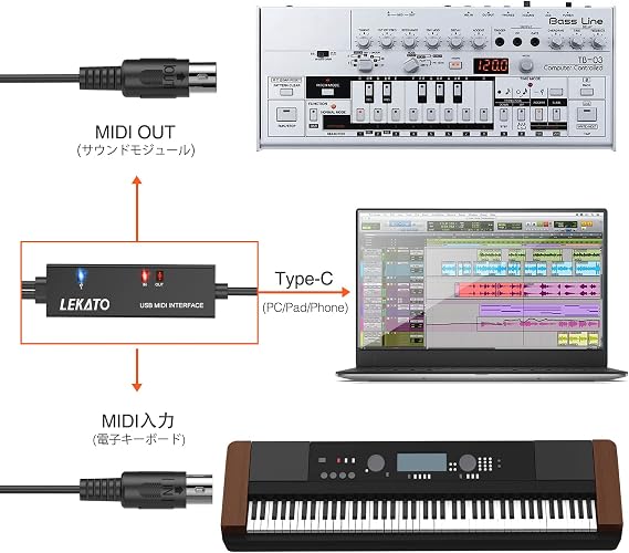 MIDI Cable USB Interface Cable Keyboard 5PIN-DIN LEKATO Electronic Instruments and PC Easy Connection Conversion Cable High Transmission Efficiency 1.98M TYPE-C