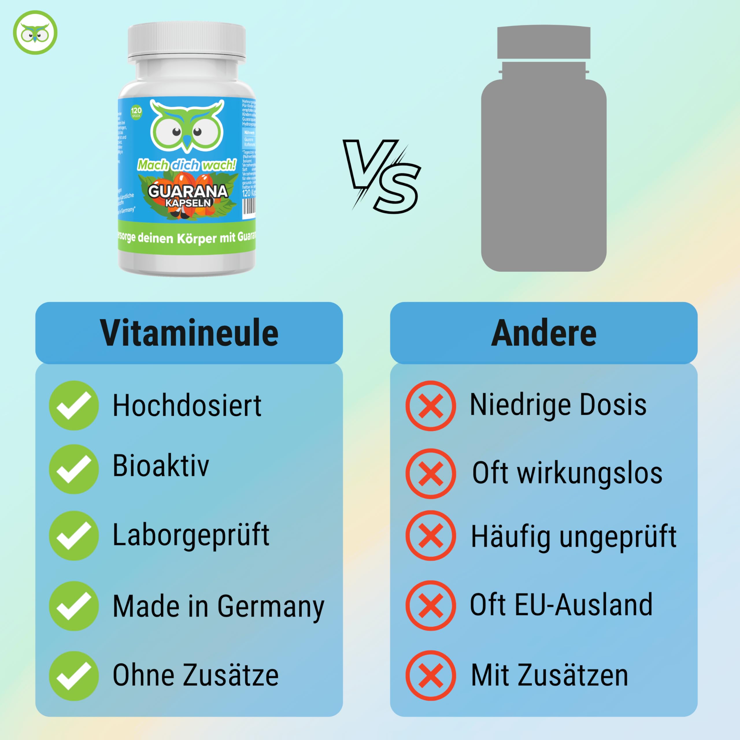 Guarana Kapseln hochdosiert - 100 mg natürliches Koffein - 2700 mg Guarana (450 mg 6:1 Extrakt) - Produktion in Deutschland - vegan, bioaktiv & ohne Zusatzstoffe - laborgeprüft - Mach dich wach!®