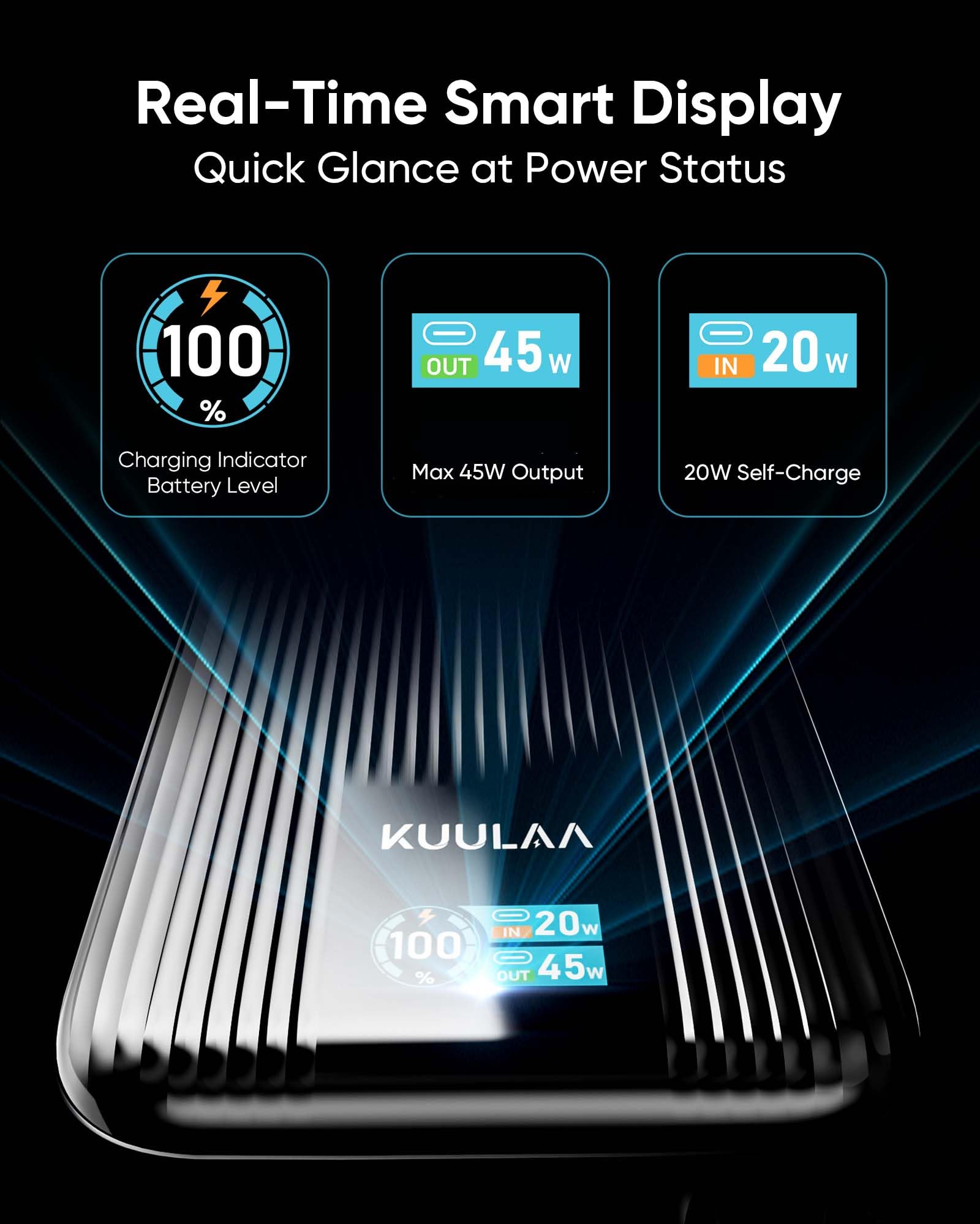 Kuulaa Batterie Externe 45W 20000mAh avec USB-C Câble Intégré, Power Bank Charge Rapide avec Affichage TFT Chargeur Portable Compatible avec iPhone Galaxy MacBook iPad Voyage