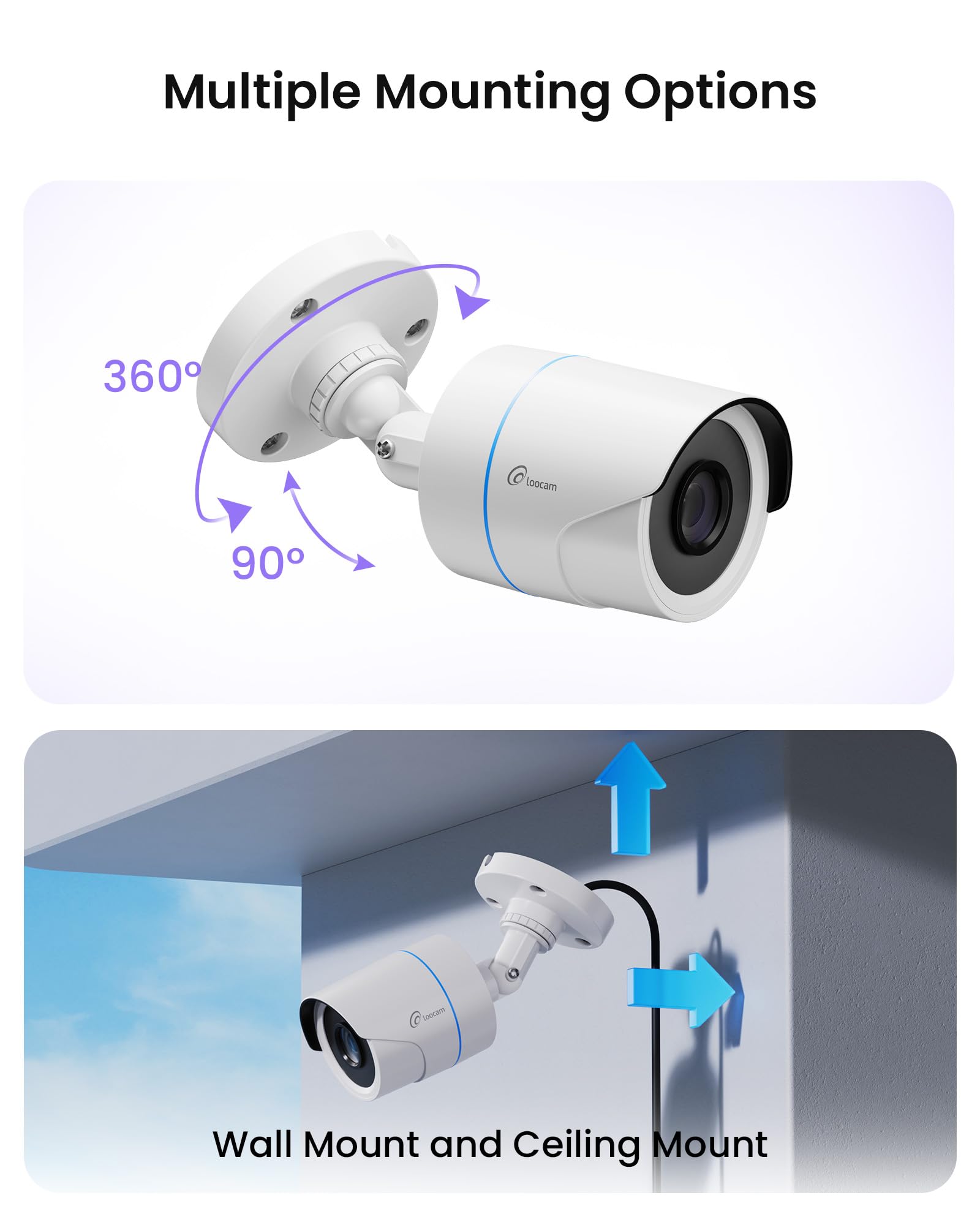 Loocam 4pcs 1080P Telecamera di Sorveglianza Esterna Visione Notturna IR da 24 m, IP66 Resistente alle Intemperie, Telecamera per Kit Video Sorveglianza Modalità TVI