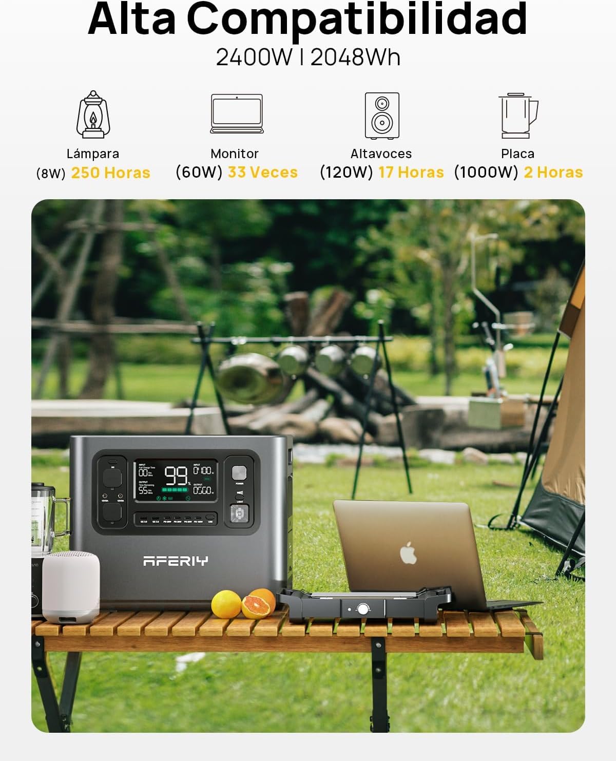 AFERIY Generador Solar 2400 W con Panel de 200 W, Estación de Alimentación Portátil de 2048 Wh (Pico de 4800 W), Batería LiFePO4, 220 V-240 V, Plegable USB, IP65