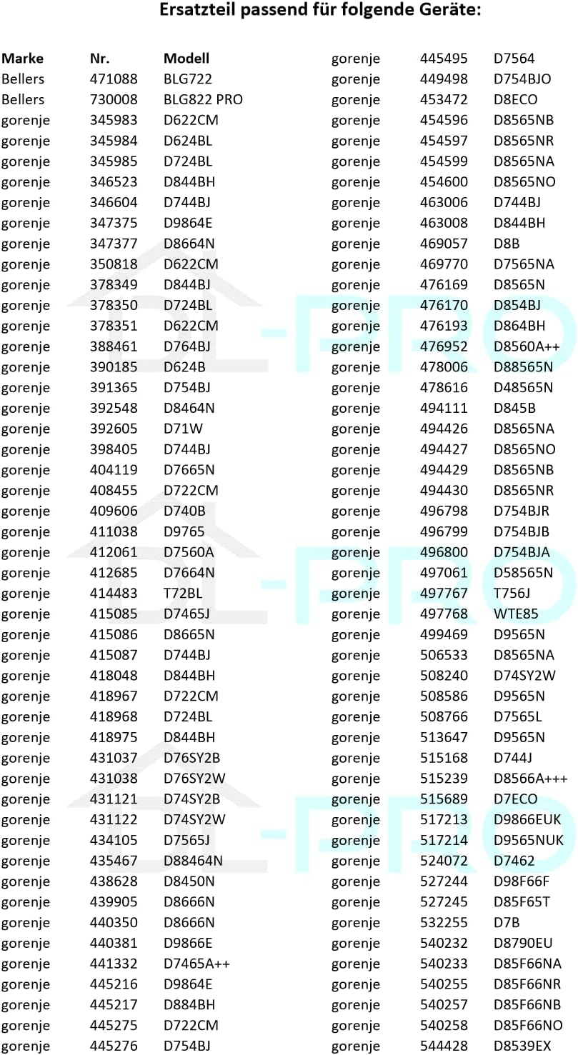 Compatibility list for DL-pro Door Switch 500355, Part 1