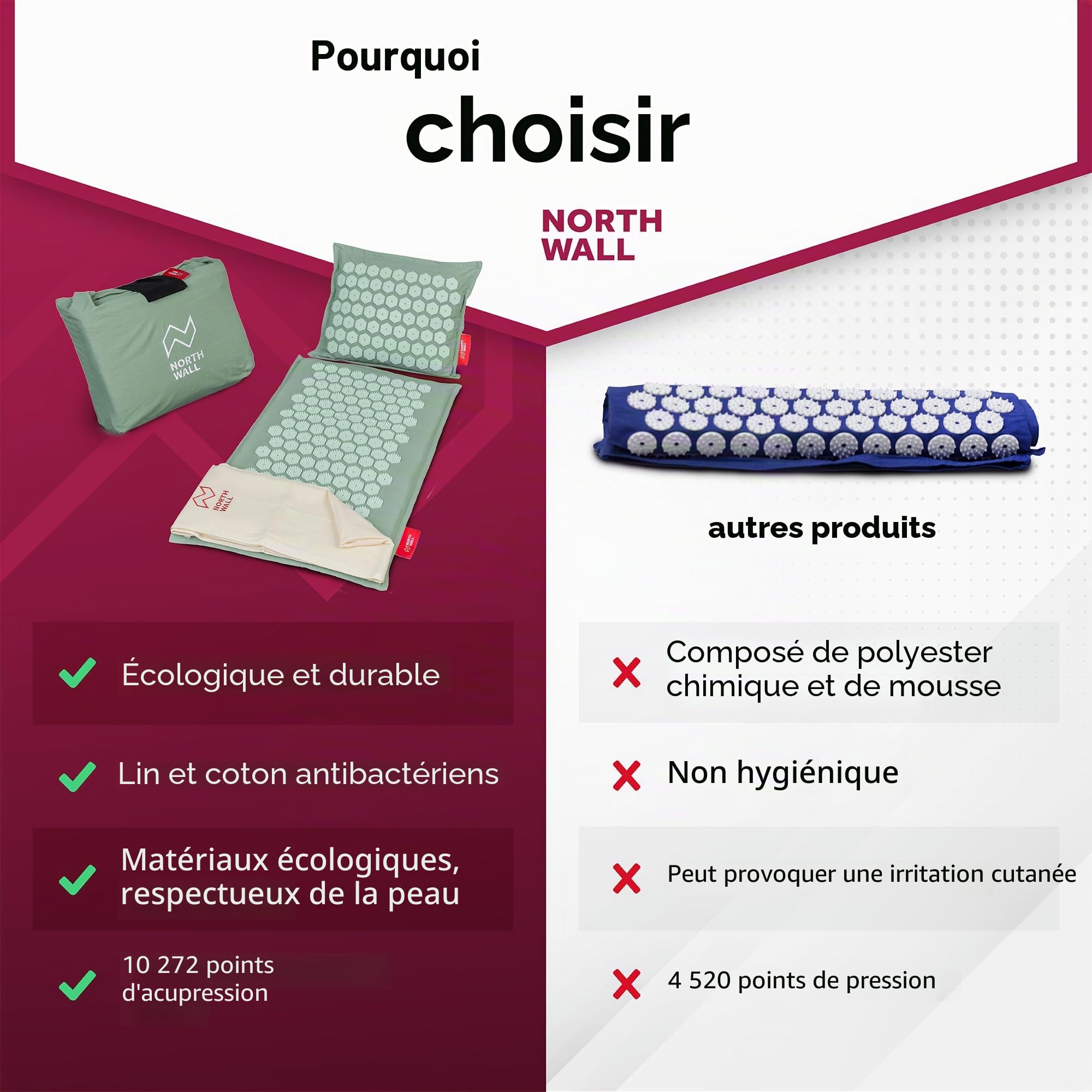 Northwall Tapis Acupression, Tapis Acupuncture Écologique avec Coussin, Tissu et Sac, Massage, Tapis d'Acrupression Vert