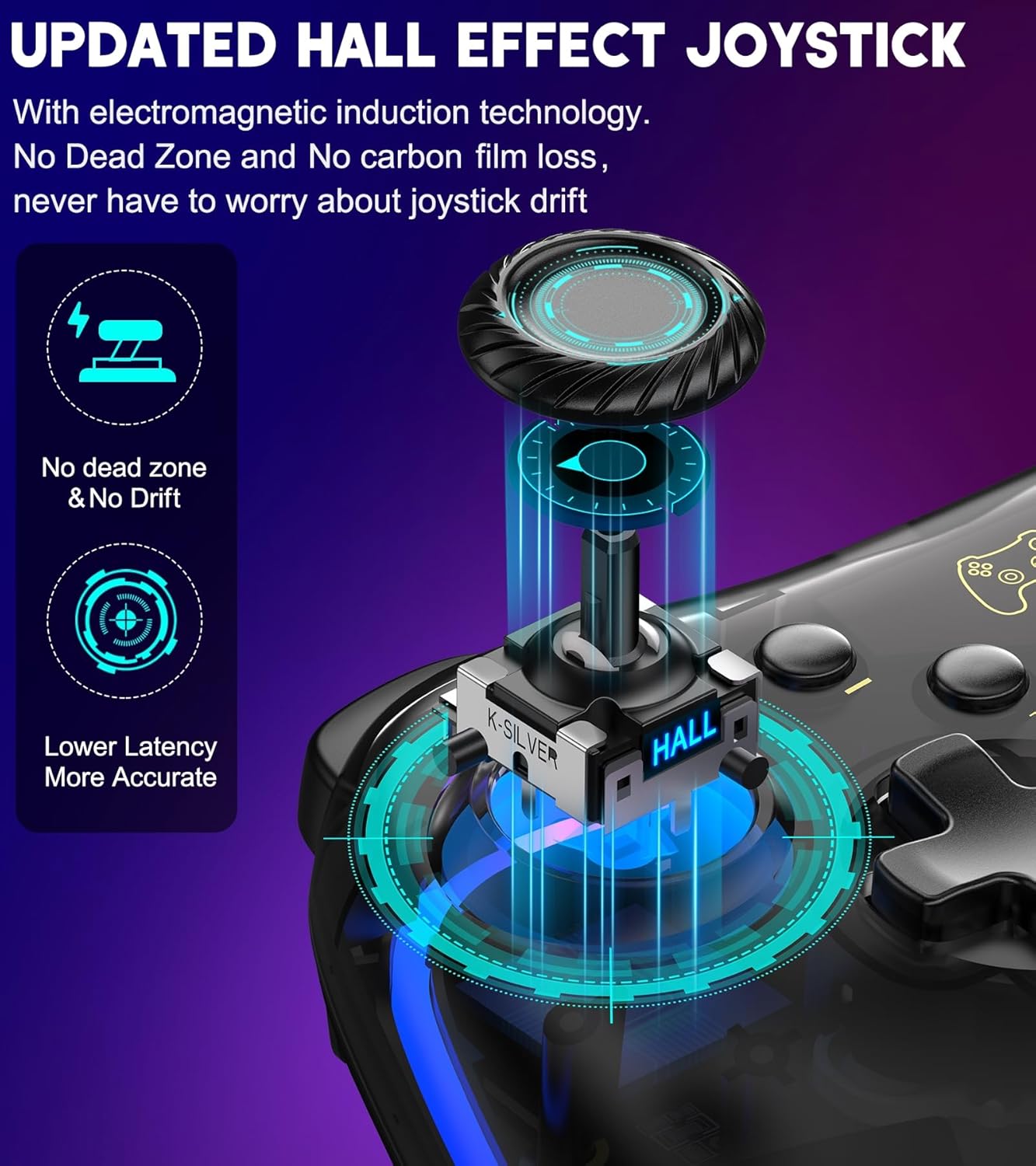 Condition photo showing New/Like New for gammeefy switch controller compatible with nintendo switch/lite/oled, switch pro controller with breathing led, switch remote supports multi-platform&app with turbo, wake-up function