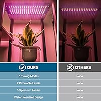 Vista 6 de Barrina Luces de cultivo para plantas de interior, 20W (2 x 10W) Panel de luz de cultivo ultradelgado de espectro completo con temporizador